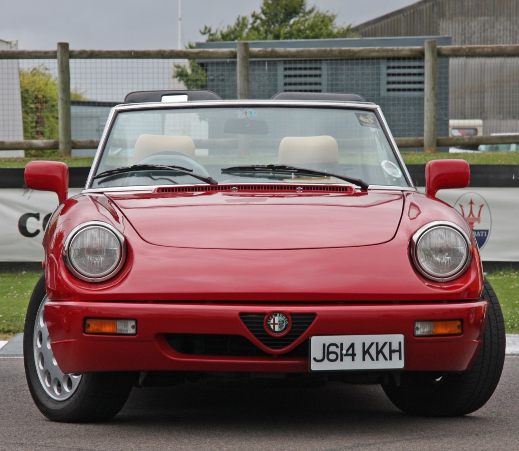 Alfa Romeo Spider 2000 (116 Hp) Automatic (1986 - 1990) motor y ficha técnica