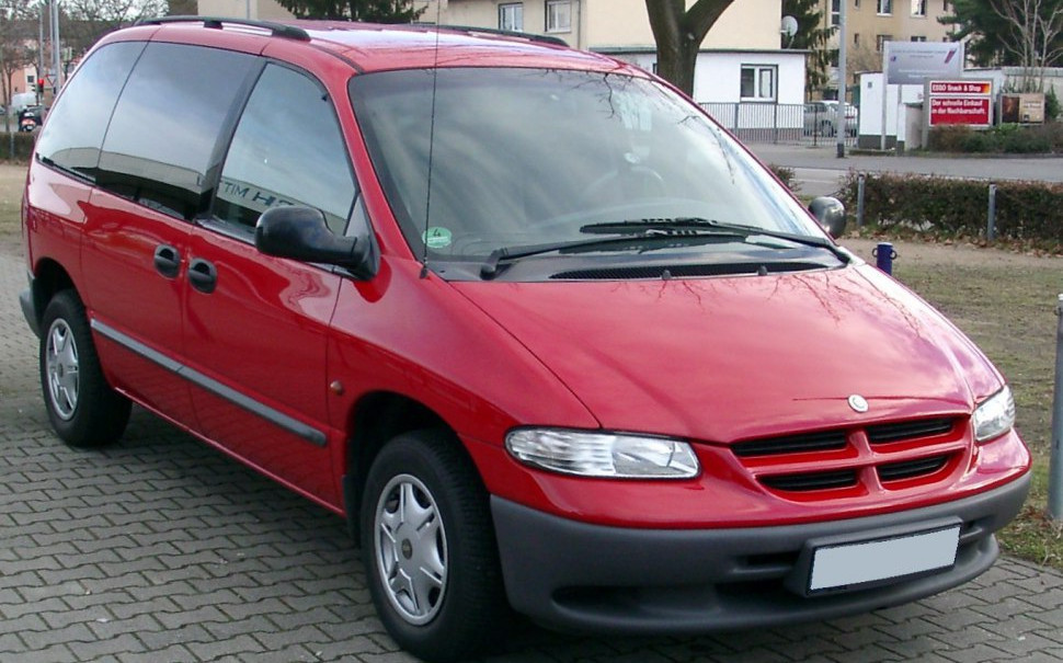 Chrysler Voyager 2.5 TD (116 Hp) (1995 - 2000) Motor und Technische Daten